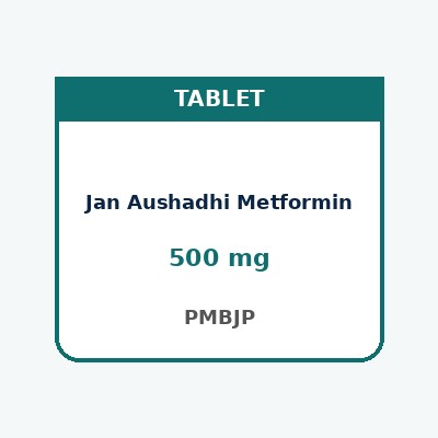 Jan Aushadhi Metformin